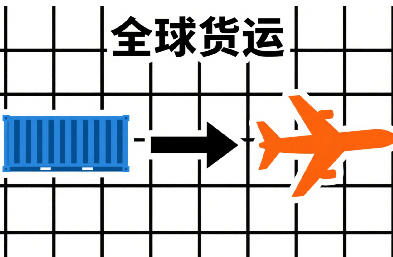 上海空运：跨境货物高效通达全球的优选通道​